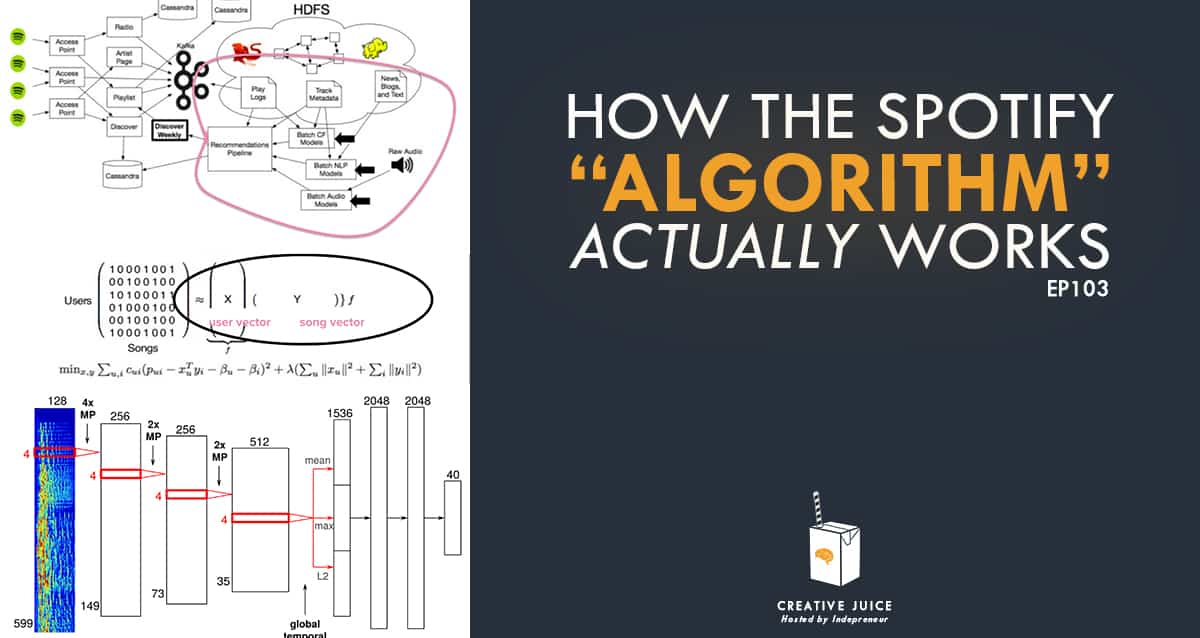 EP103: How The Spotify Algorithm Actually Works